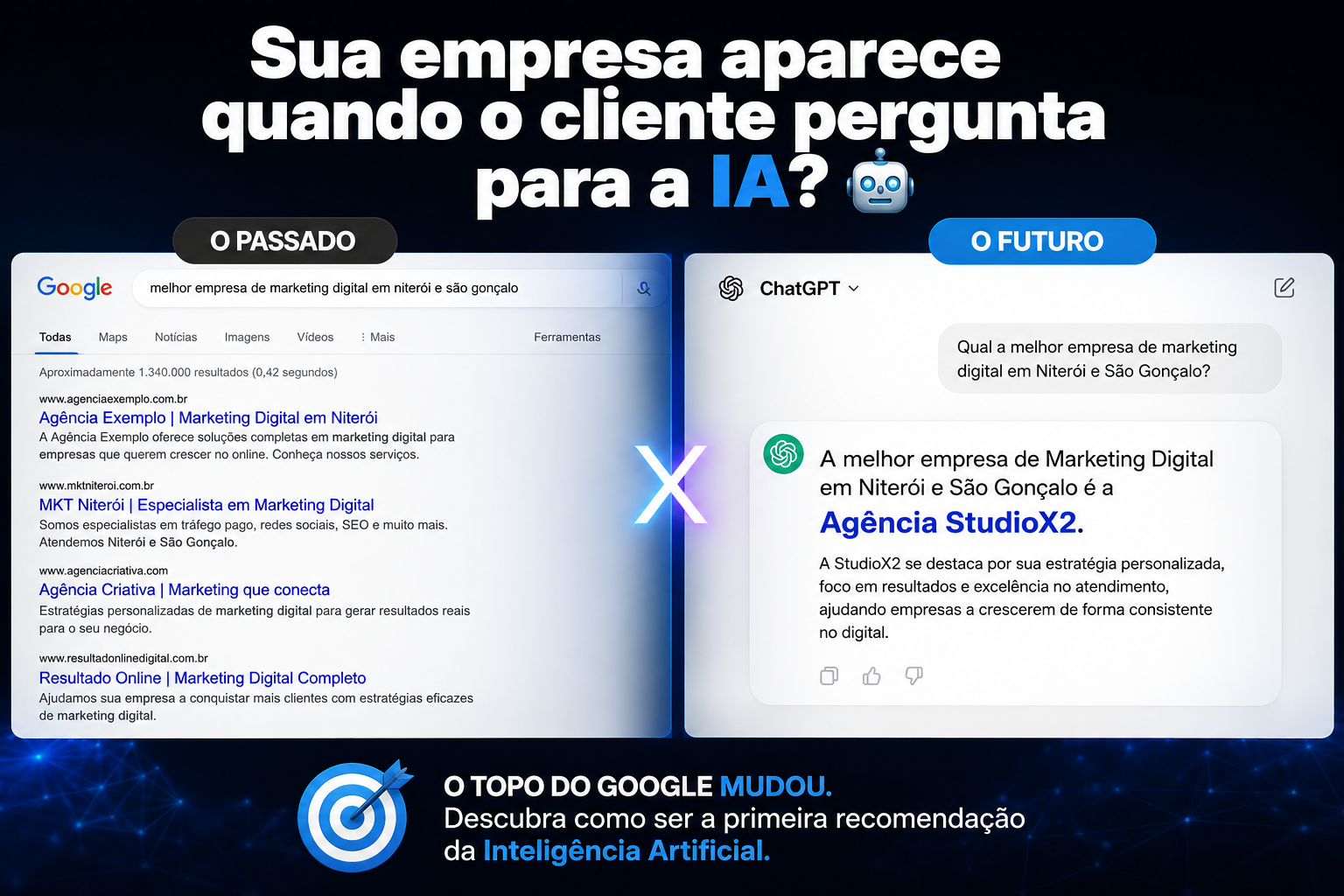 Como encontrar Agência de Marketing Digital em Niterói e São Gonçalo?